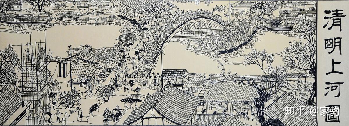 清明上河园,宋代的画卷照进了现实的一个梦幻的乐园