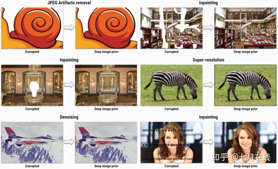 GitHub上25个最受欢迎的开源机器学习库