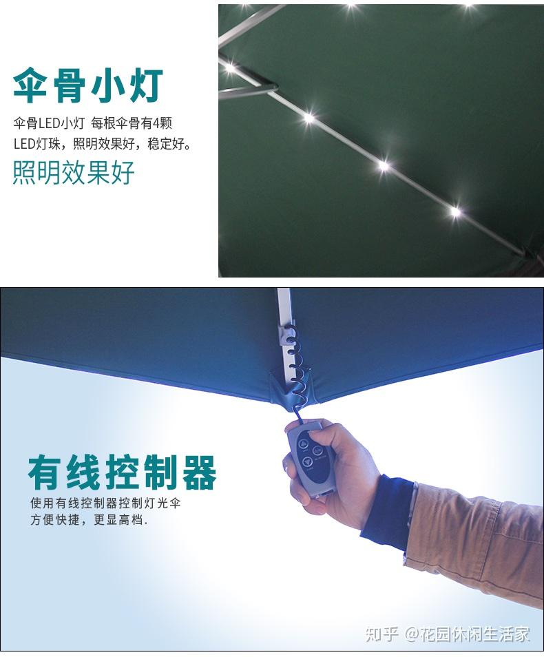 户外遮阳伞3米大太阳伞布 v2-16468dc85a3f2b9d6d7cbcbf968dadb5_r.jpg