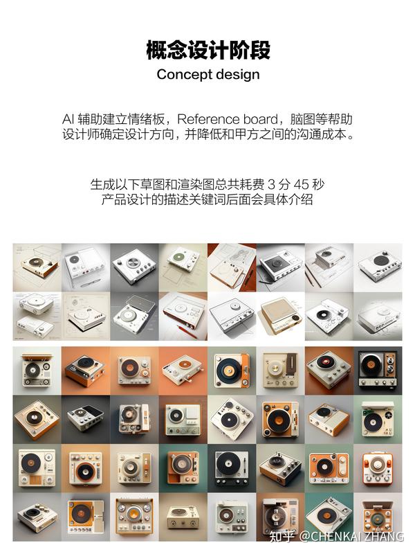 如何利用AI辅助搭建产品设计工作流 - 知乎