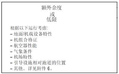 飞行程序“高度”相关词汇解读 飞行程序“高度”相关词汇解读