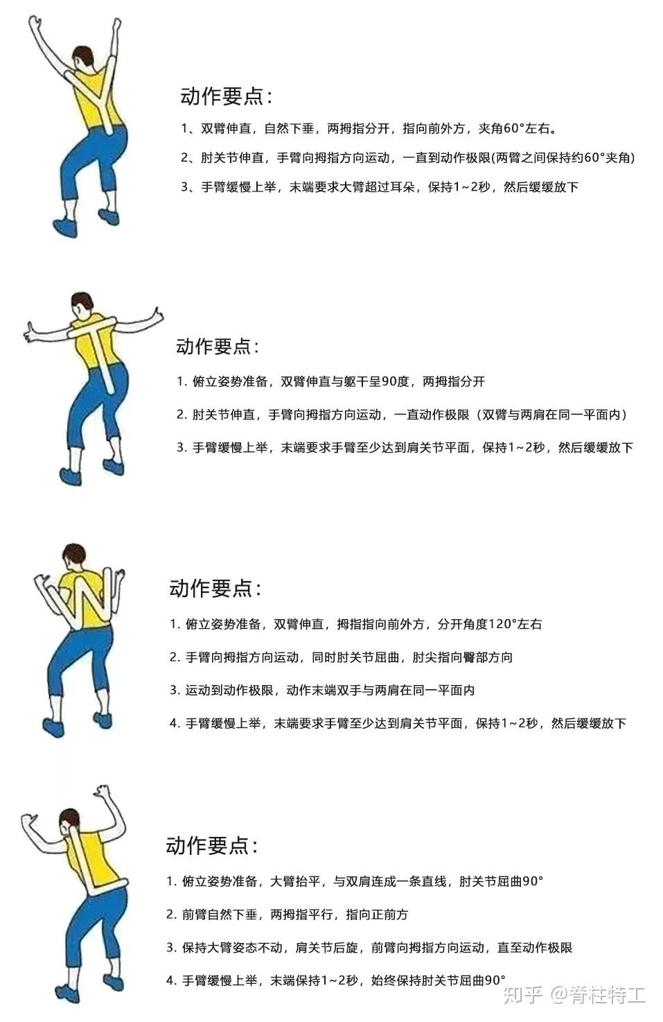 ytwl动作:加强肩部肌群,肩胛骨的稳定,从而加强下斜