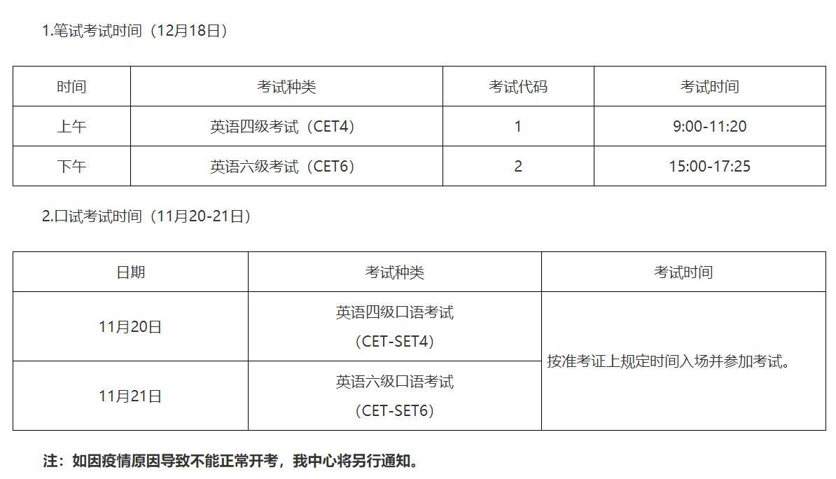 四六级报名时间2021下半年(四六级报名时间2021下半年山东)