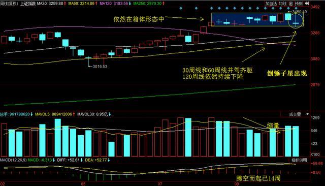 MSCI究竟是什么,A股纳入MSCI有啥好处?
