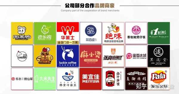 送餐代营运吗有效率用吗_看一看赋创共盈是怎么说的._chan_(送餐代营运吗有效率吗)（子公司怎么成立,需要什么条件）