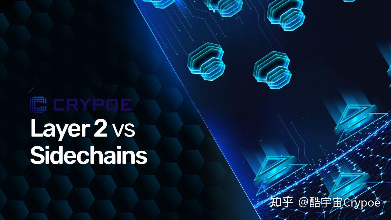 以太坊侧链与L2有什么区别？ - 知乎