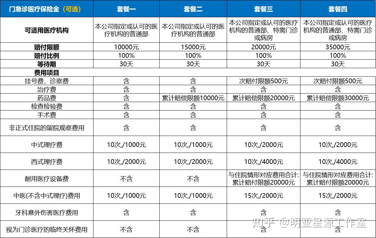 关于北京大学国际医院