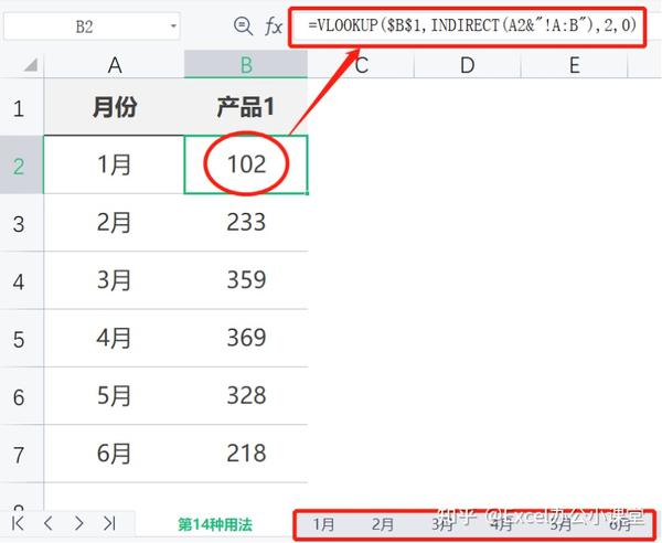 VLOOKUP函数16种经典用法(史上最全,记得收藏) - 知乎