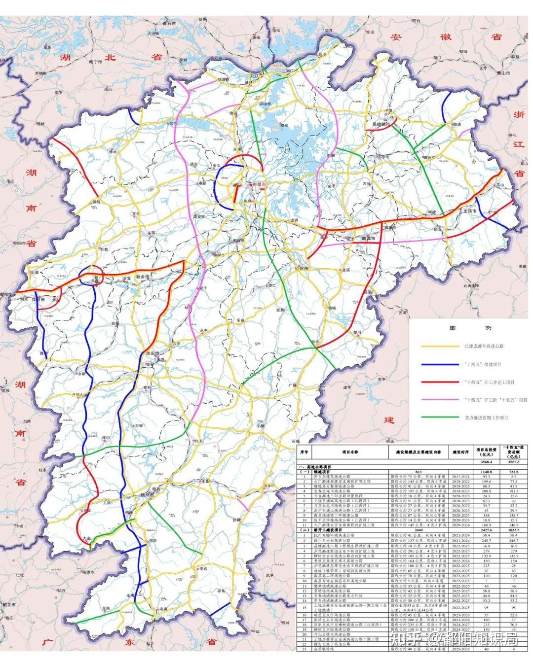 昌鄱景高速公路的规划图片