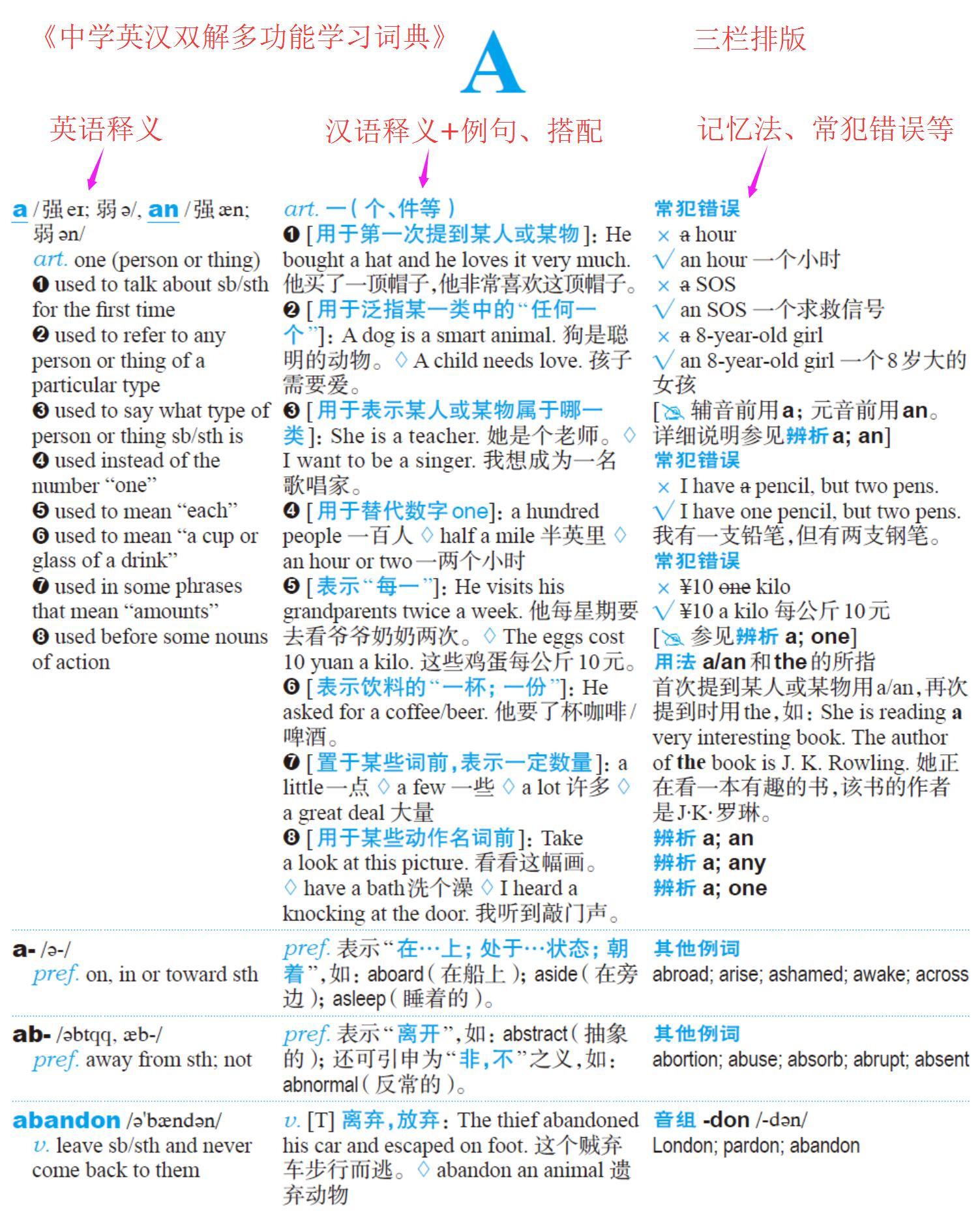 有哪些适合小学生用的英语词典以及背单词的书? - 知乎