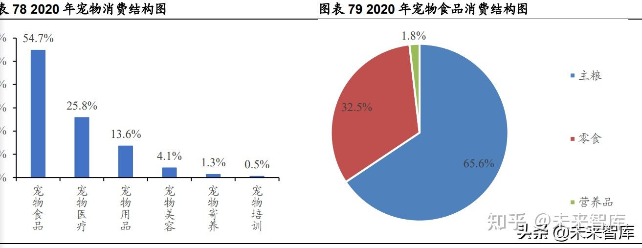 農林牧漁業研究生豬養殖產能出清遇波折轉基因商業化漸行漸近