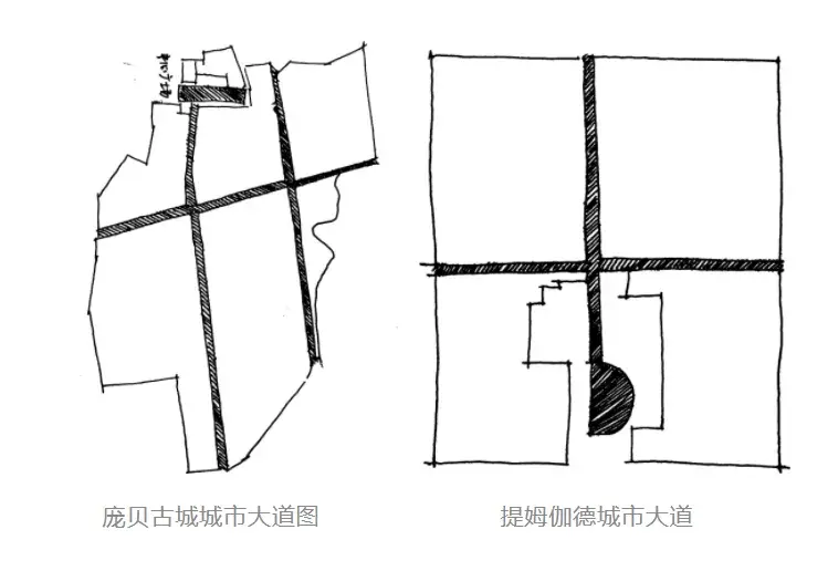 建筑笔记 网格城市的形成及发展