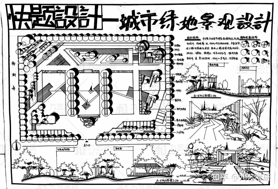 快题排版究极解密(三) | 右键收藏风景园林快题排版思维!