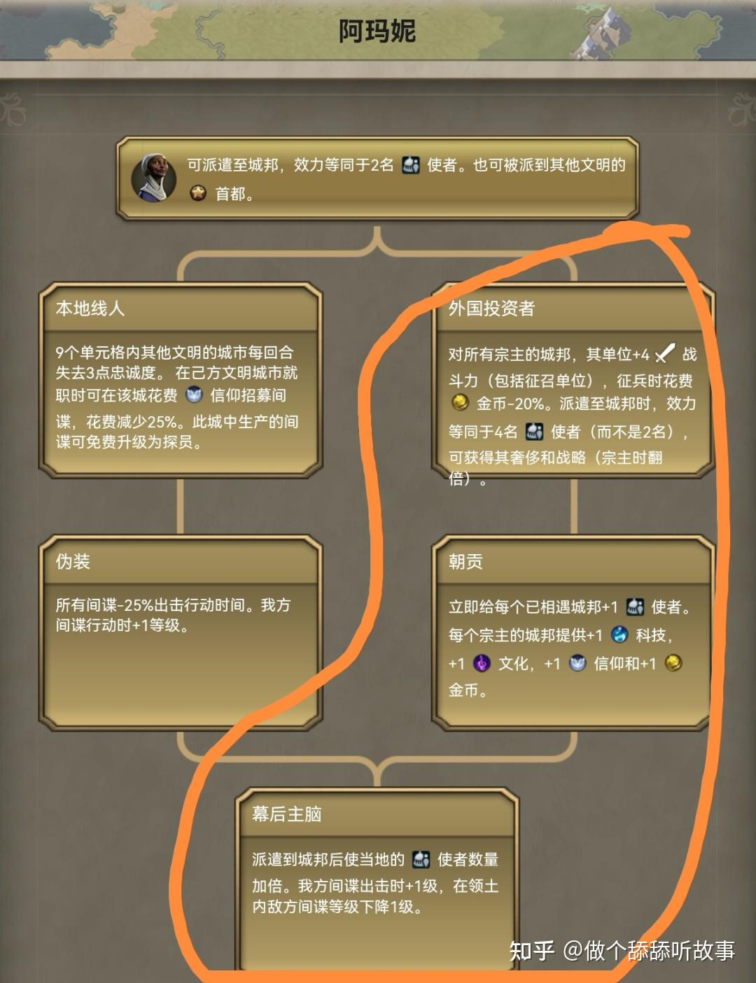 文明7出了哦原来这是和而不同介绍与安利