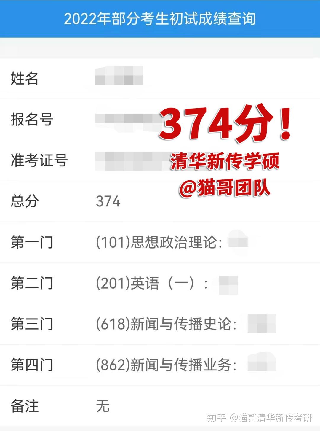 【22上岸清华】既然决定要走这条路,那就莫论风雨兼程,猫哥清华一对一学员经验分享 - 知乎