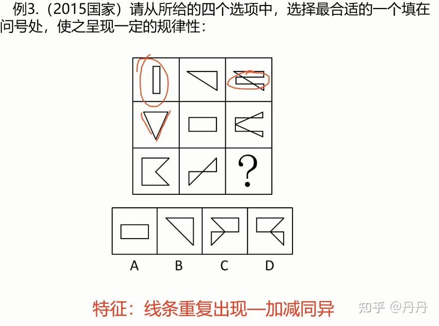 判斷推理圖形推理1