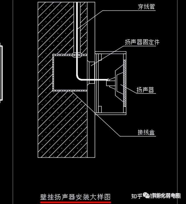 網絡模塊,無線ap安防平面圖調光平面圖ba平面圖機房平面圖機房防塵漆