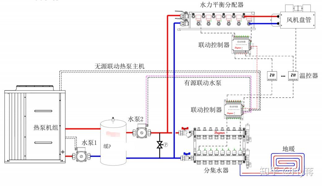 两阀组原理图图片