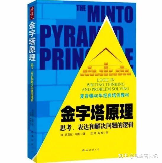 金字塔原理 思考 表达和解决问题的逻辑 知乎