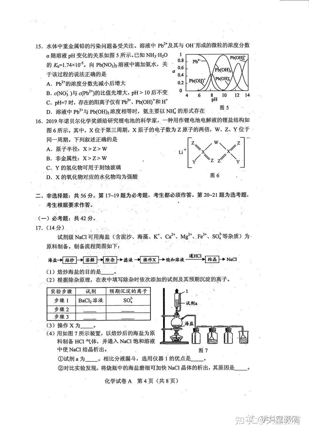 2021高中八省联考化学试卷考完之后瑟瑟发抖可下载打印