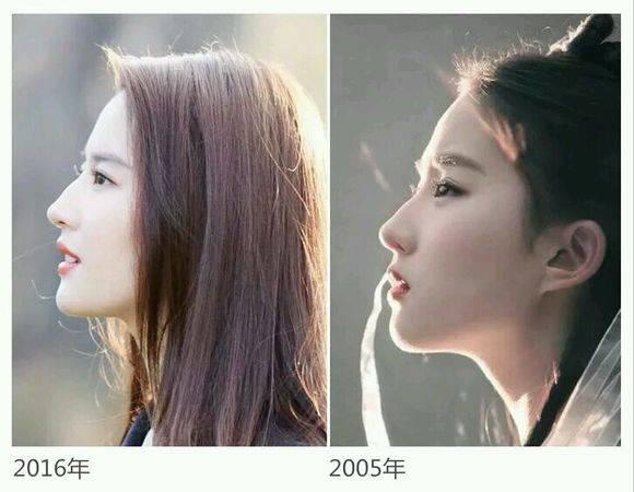 理性讨论刘诗诗到底长得像不像刘亦菲?