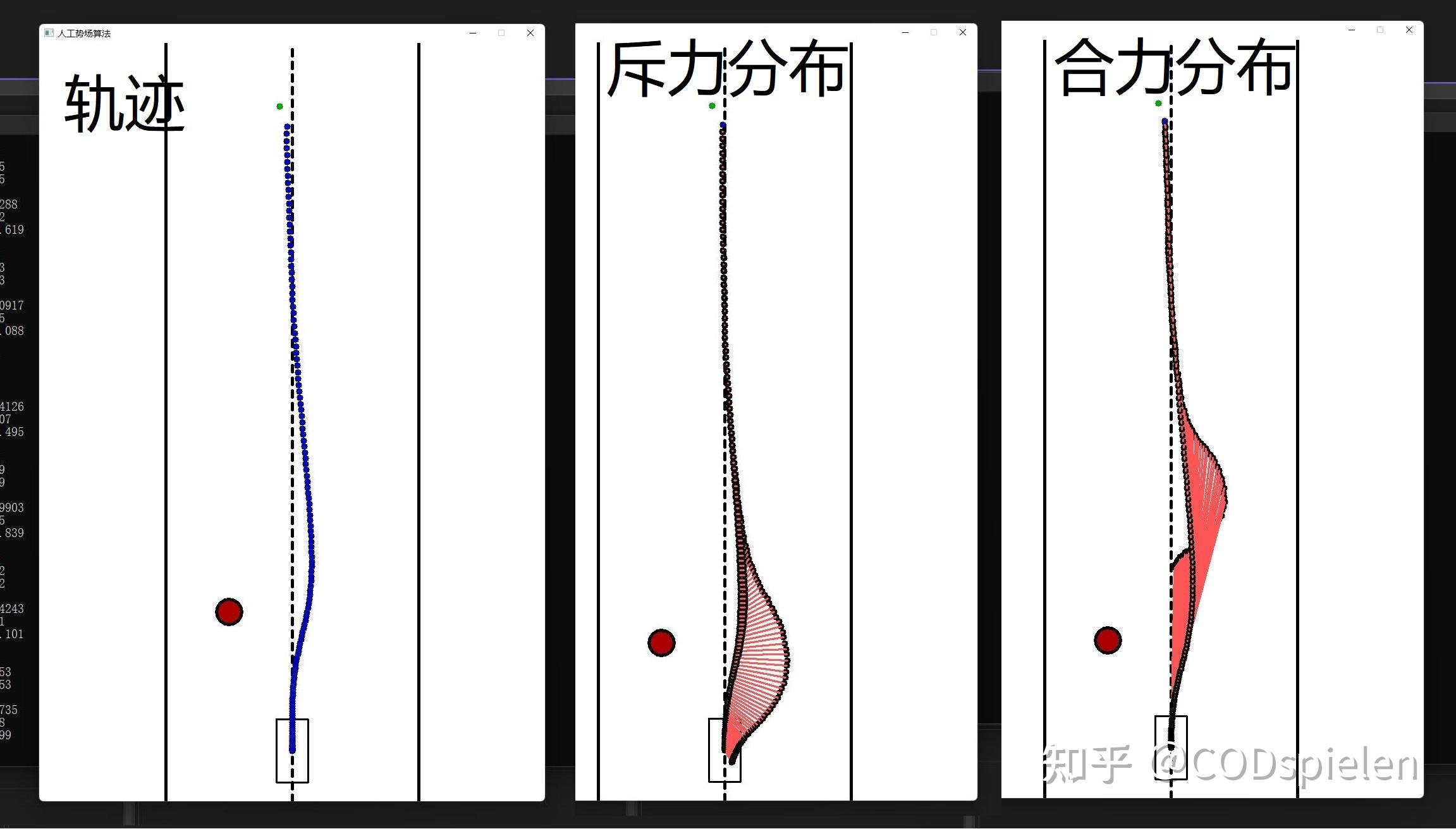 【决策规划算法】人工势场算法（c） 知乎 