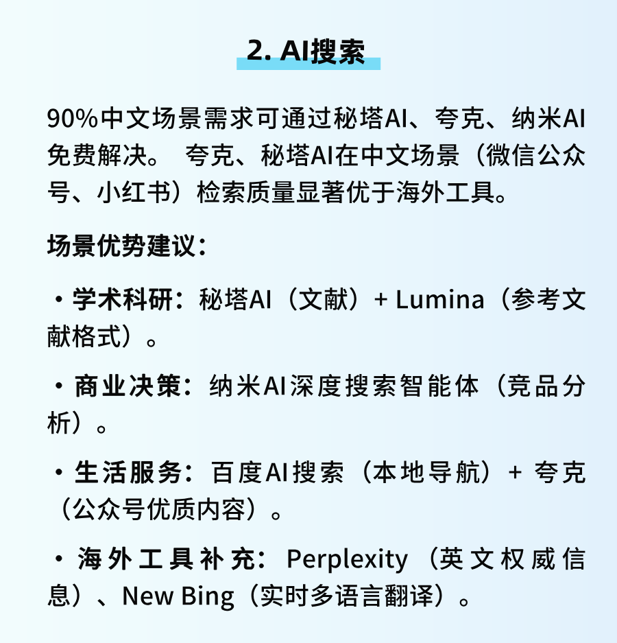 建议收藏 | 2025最全AI工具应用盘点 - 知乎