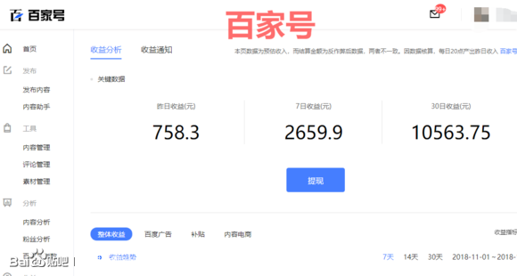 百家号盈利门槛，满足哪些条件才能开始赚钱？  第1张