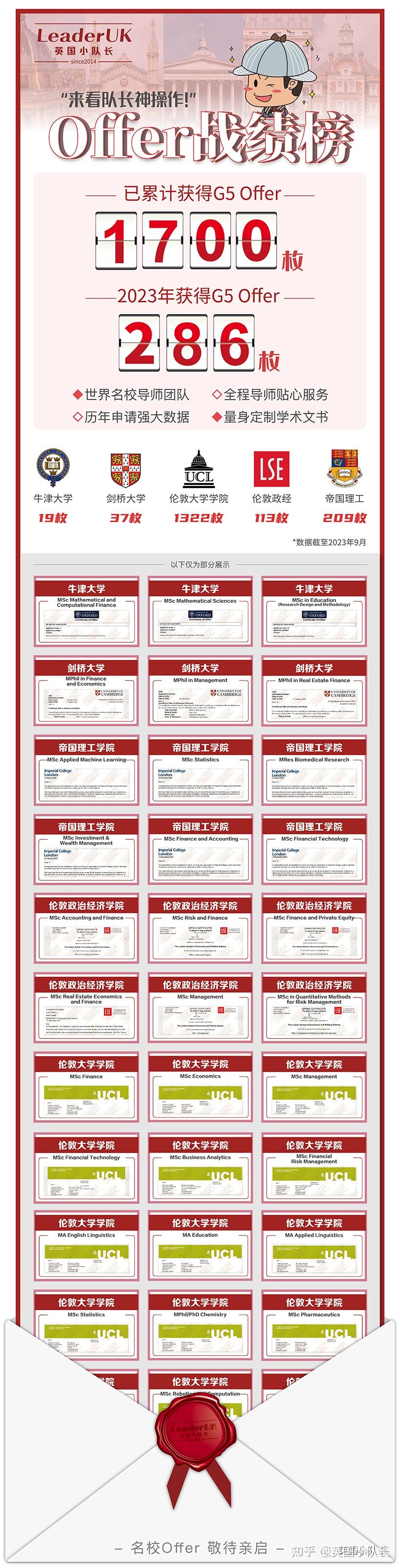 2024年英國人最認可的12所大學幾乎顛覆qs排名怎麼排的