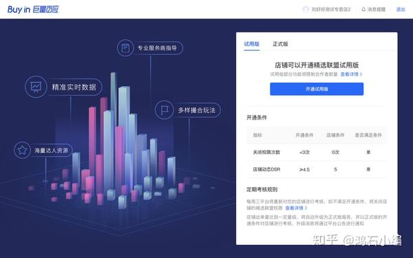 抖音现场直播代营运,抖音杂货店店家自主进驻优选国联业务流程_chan_(国联杂货店代营运)