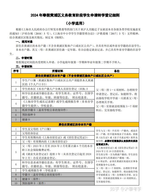 11區上海又一區發佈2024年寒假轉學通知附初中小學轉學對口安排表