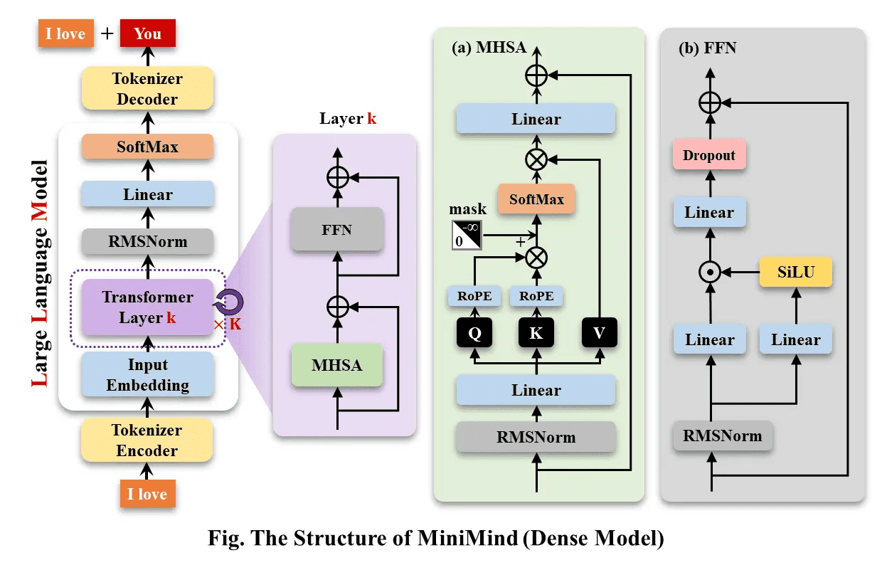 github micbrain Images High Quality Grahic 追更 HelloGitHub 一整年,终于等到了这篇年度盘点 - 知乎