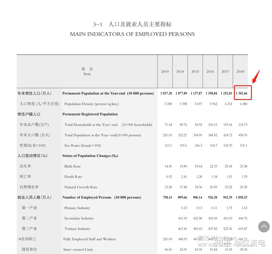 深圳2019常住人口_常住人口登记卡