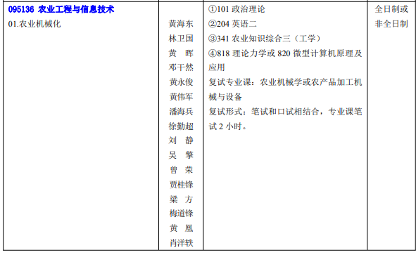 农业机械化及其自动化专业 知乎