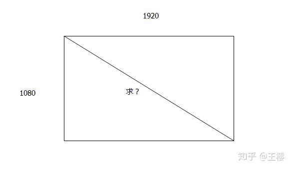 24英寸显示器分辨率