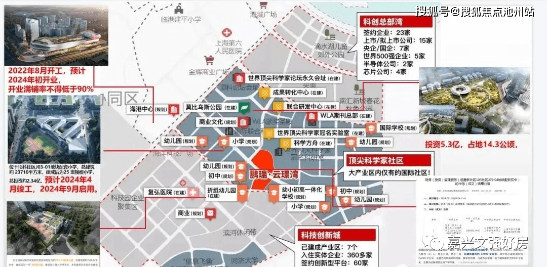 上海浦东区「鹏瑞云璟湾」售楼处电话「官方网站」营销地址在哪?楼盘详情24小时电话 - 知乎