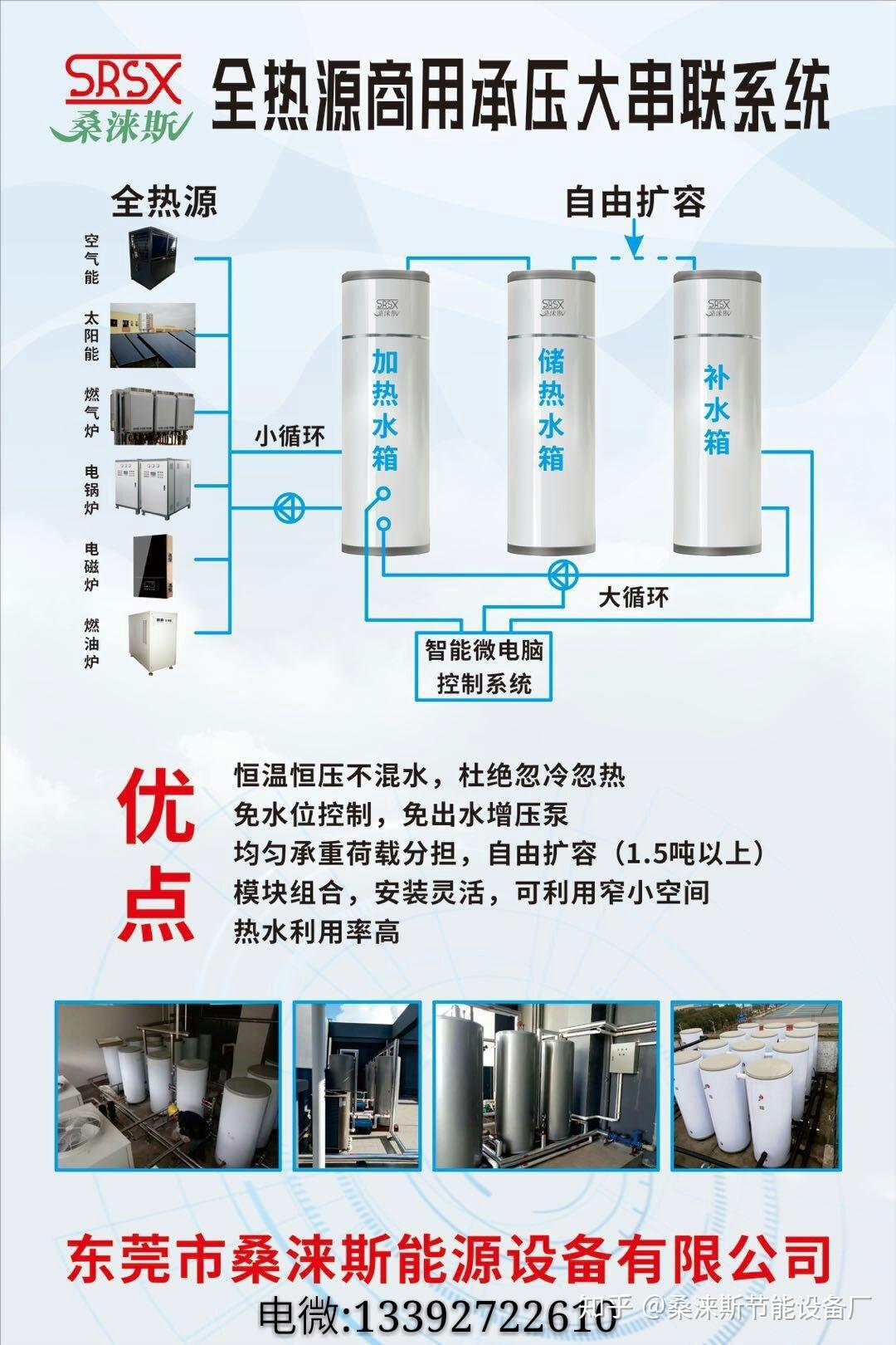 怎么挑选热水器家用的功率 v2-16c746d516dafc97ea0d57c2328fd2a1_r.jpg