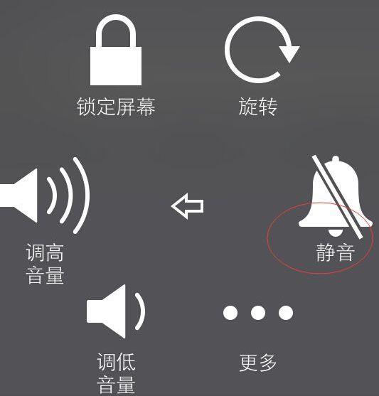 iphone为啥要一直保留静音键