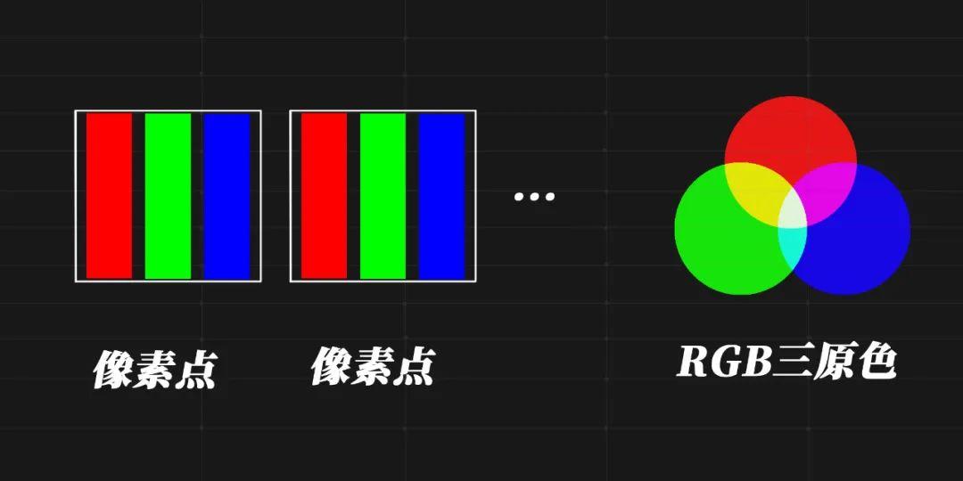 周冬雨排列为什么要叫周冬雨排列? - 知乎