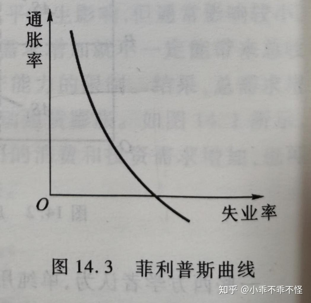时间膨胀解释 v2-16ccb0bacfdd04db0d61a8bebfbd1b65_r.jpg