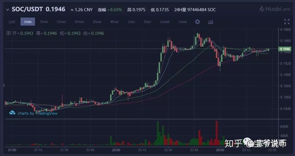哈希游戏平台推荐 2025年最火爆的哈希博彩网站 首存就送88U各向异性的加权Herz空间及加权Herz型Hardy空间的开题报告docx