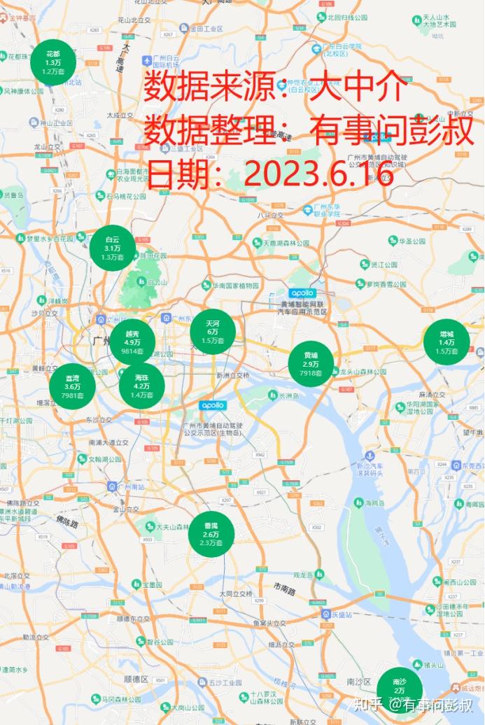 广州楼市遭遇寒冬,广州房价五连跌,广州楼市6月分析 - 知乎