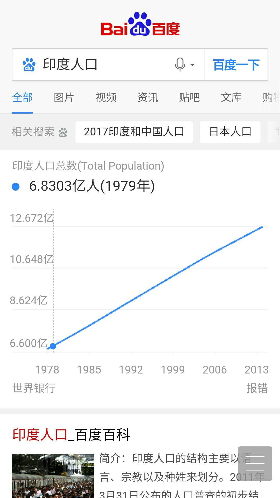 印度多少人口中国多少人口_印度人口变化趋势图(3)