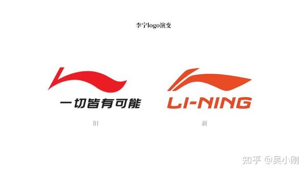 品牌标识:品牌LOGO、VI、符号的设计 - 知乎