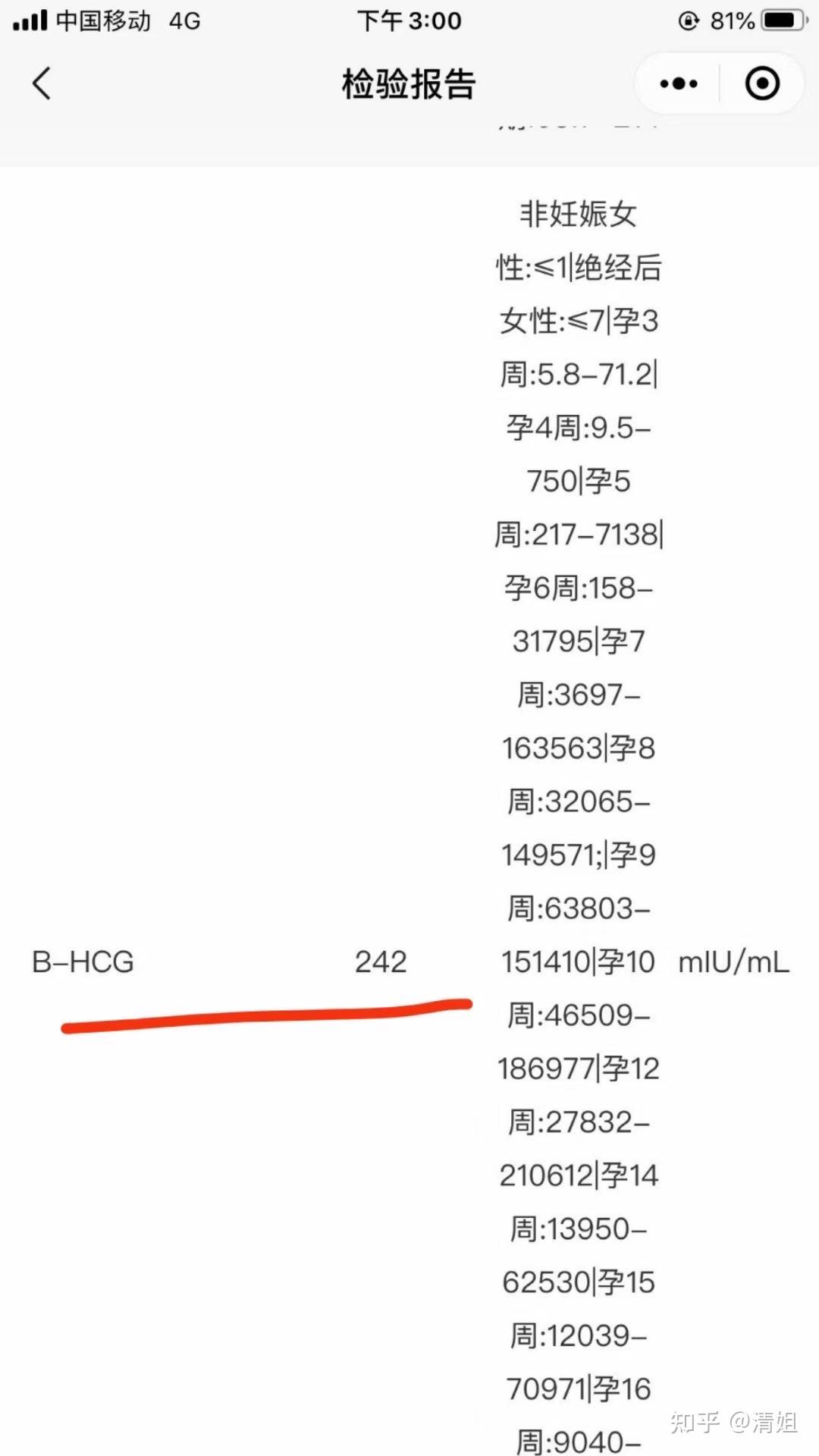 amh小于1怎么做试管(amh小于001能做试管婴儿吗)-第1张图片-鲸幼网