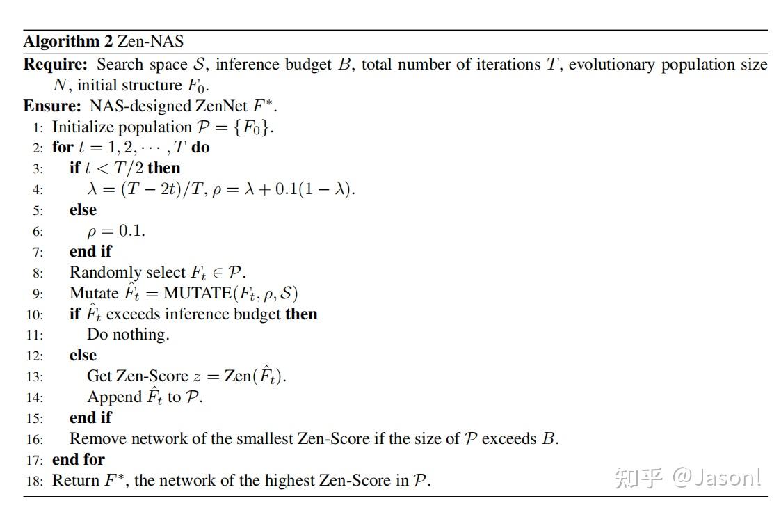 Zen Algorith 论文解读:Zen-NAS - 知乎