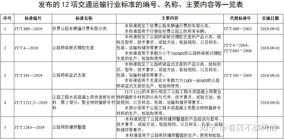 v2-16eacd863e42c1bb1a65b4f4cb41856d_r.jpg