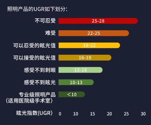 护眼大路灯推荐2025年618选哪个牌子好?硬核护眼灯推荐2025!避开消费陷阱,618护眼大路灯推荐榜单测评来了,真实护眼大路灯测评分析:书 ...