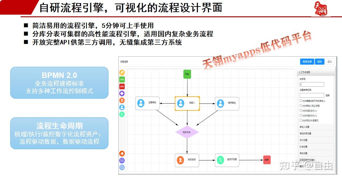 免费又好用的工单管理系统在哪下载? - 知乎