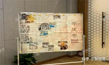 沙漠掘金-主题式团建烧脑游戏 - 知乎